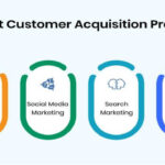 Customer Acquisition Strategies