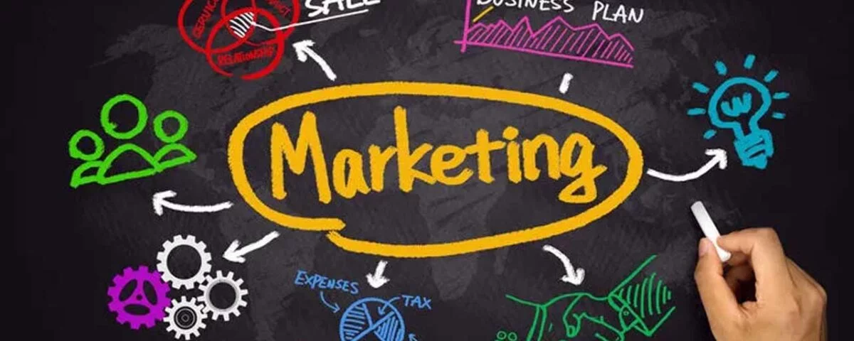 The image is showing why is marketing important