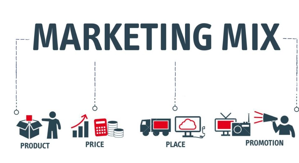 Marketing Mix: What is it and How Can You Use it to Grow Your Business?