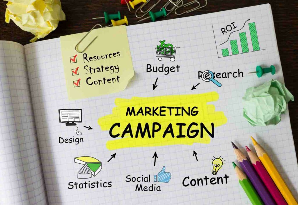 components marketing campaigns