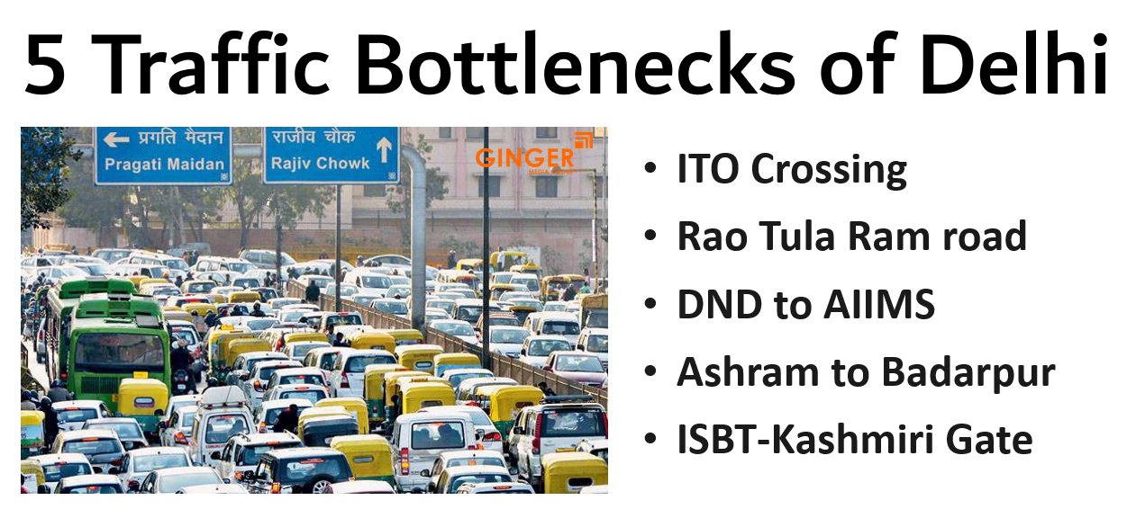 5 traffic bottlenecks of delhi for auto rickshaw advertising