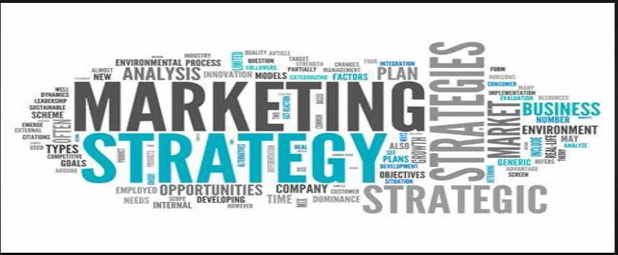This image portrays Marketing strategy and related terms

