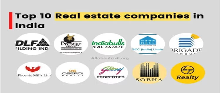 popular real estate brands in india