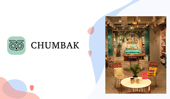 the image of marketing campaign of Chumbak poster