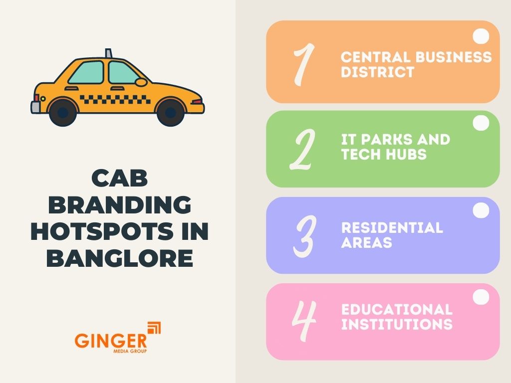 Cab Branding hotspots in Bangalore