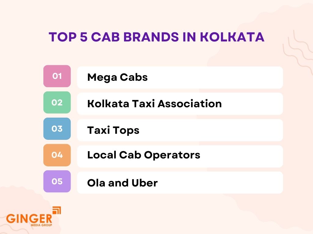 Top 5 Cab Advertising in Kolkata