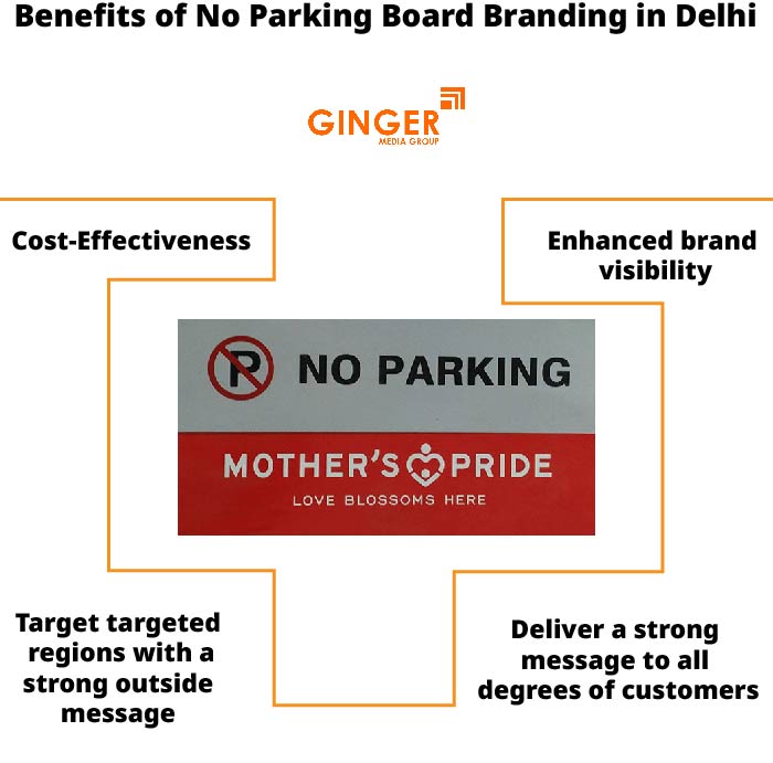 Benefits of No Parking Board Branding in No Parking Board Branding in Delhi, Noida, Faridabad, Gurugram, and Ghaziabad