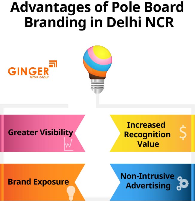 Advantages of Pole Boards in Delhi NCR