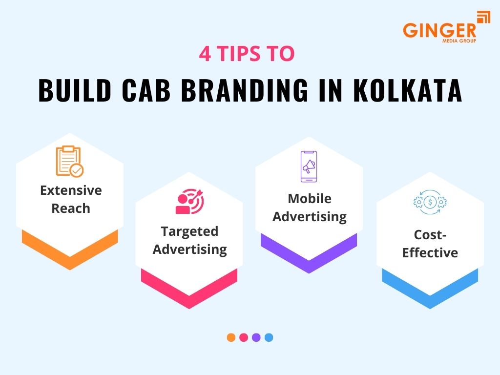 4 Tips to build cab Advertising in Kolkata