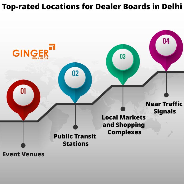 Top-rated Locations for Shop Boards Advertising in Delhi