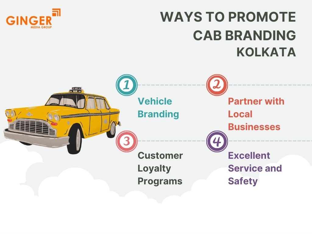 Ways to promote Cab Advertising in Kolkata