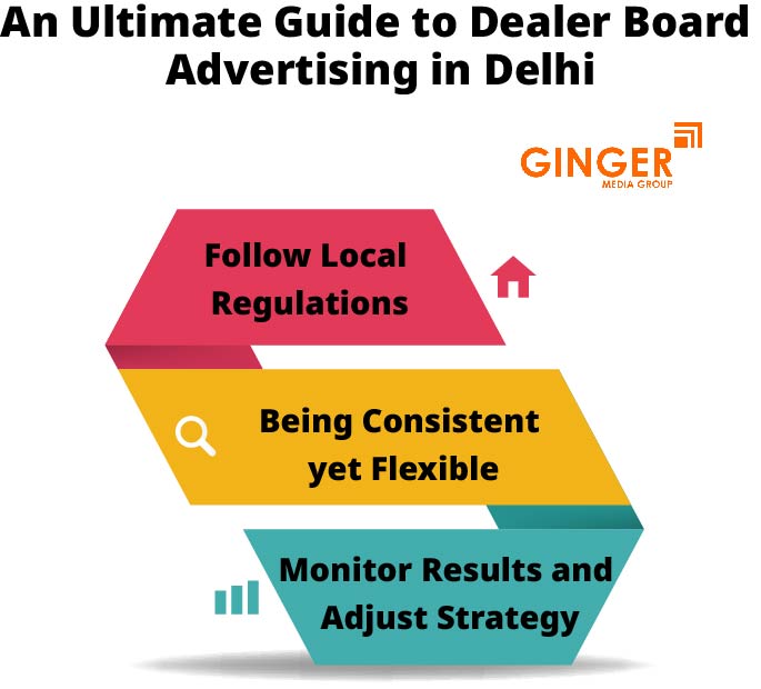 An Ultimate Guide to Shop Boards Advertising in Delhi