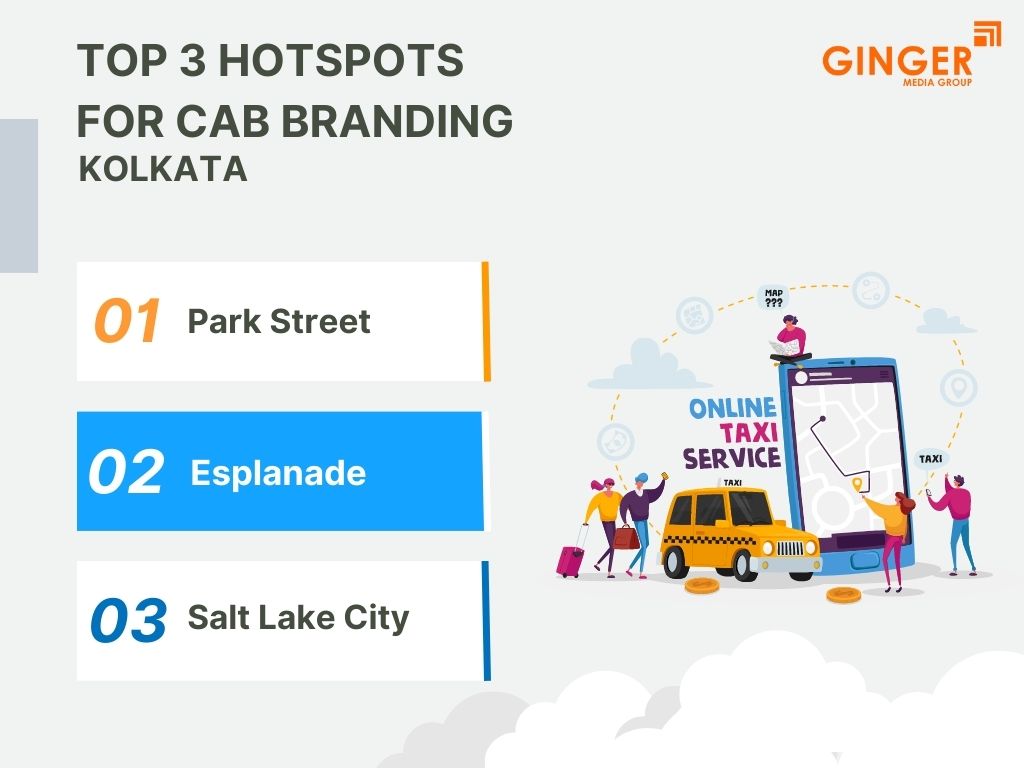 Top 3 Hotspots for Cab Advertising in Kolkata