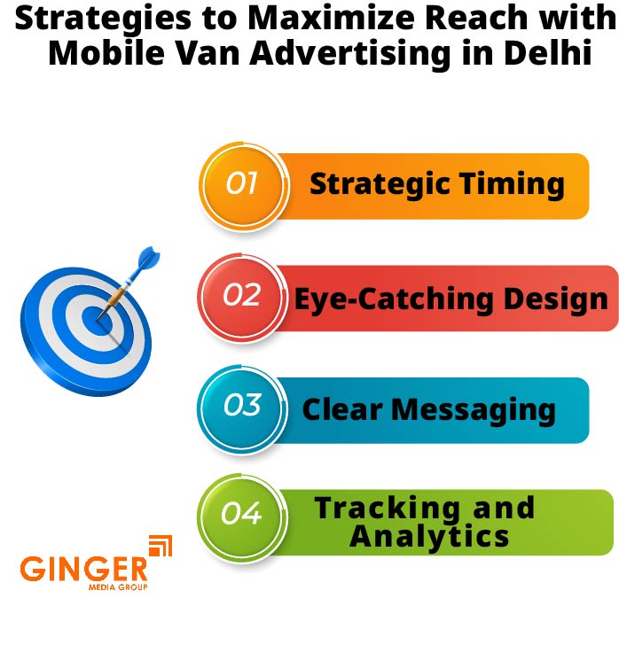Strategies to Maximize Reach with Mobile Van Advertising in Delhi
