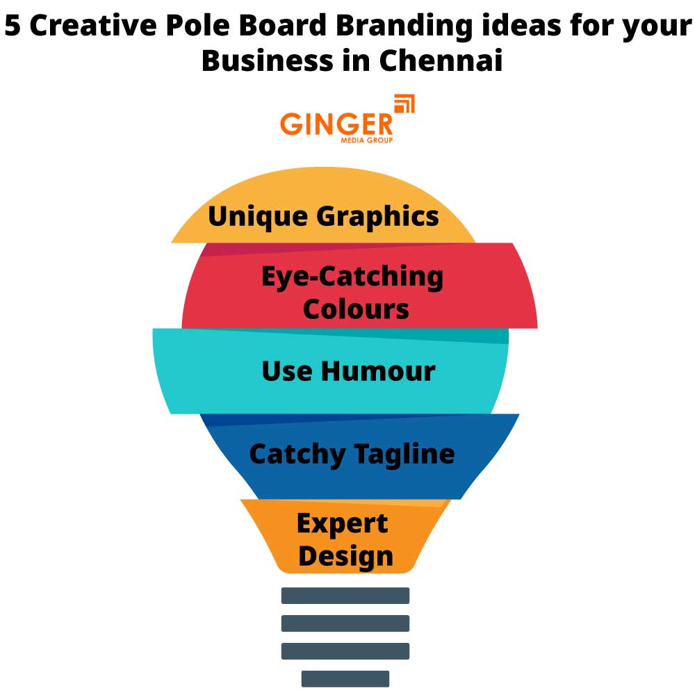 5 Creative Pole Board ideas for your Business in Chennai