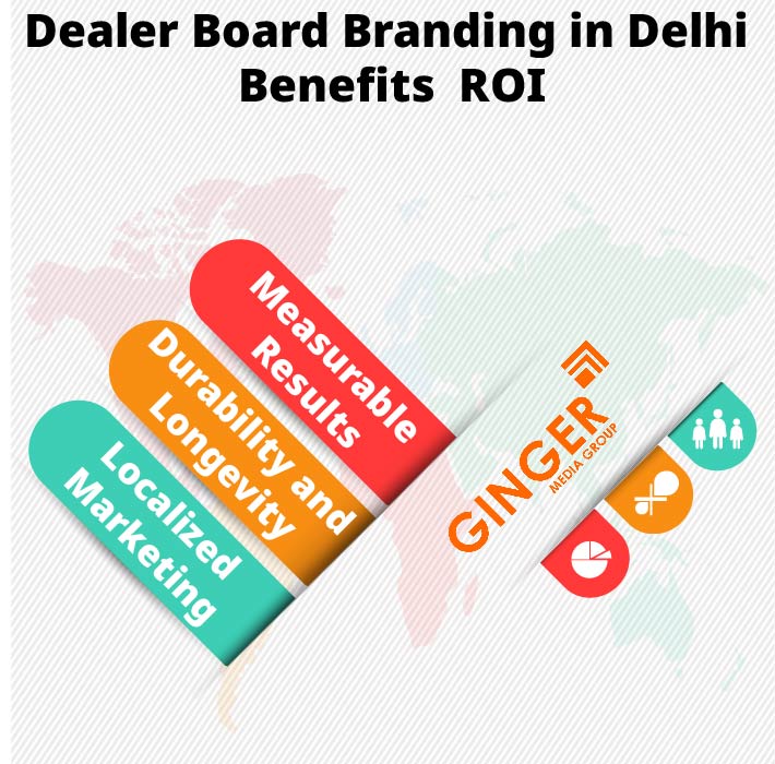 Benefits of ROI by Shop Boards Advertising in Delhi