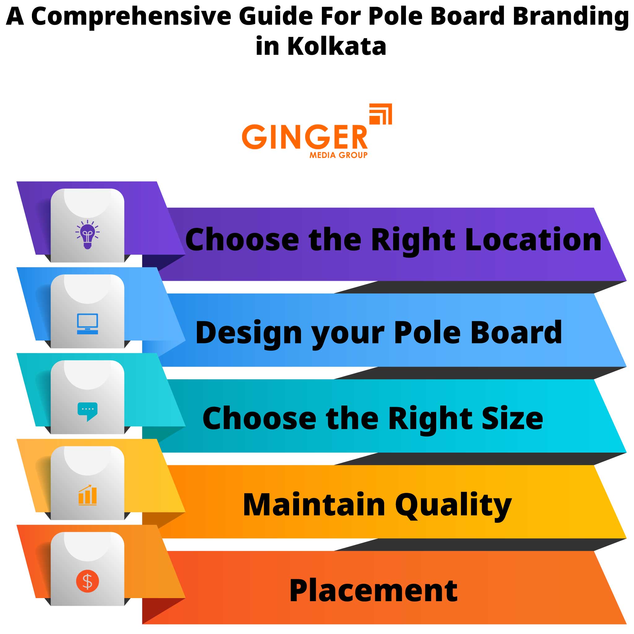 a comprehensive guide for pole board branding in kolkata