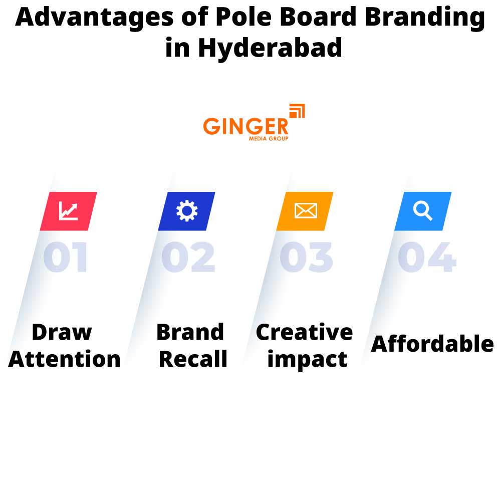 advantages of pole board branding in hyderabad