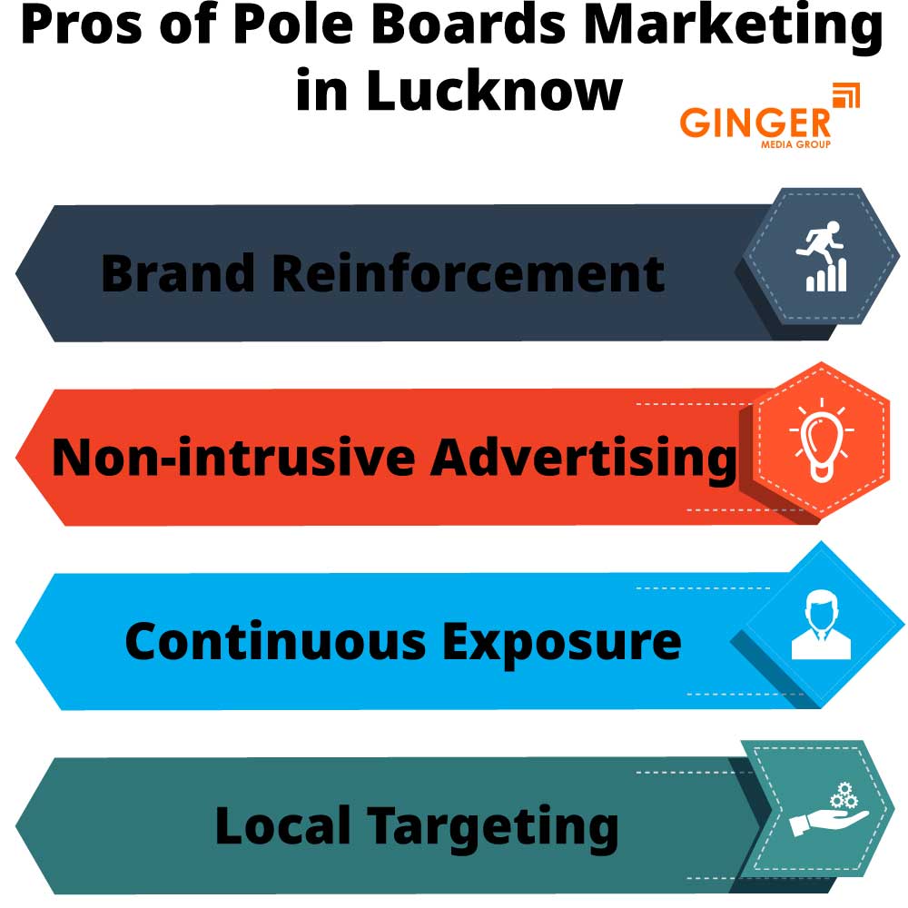 pros of pole boards marketing in lucknow