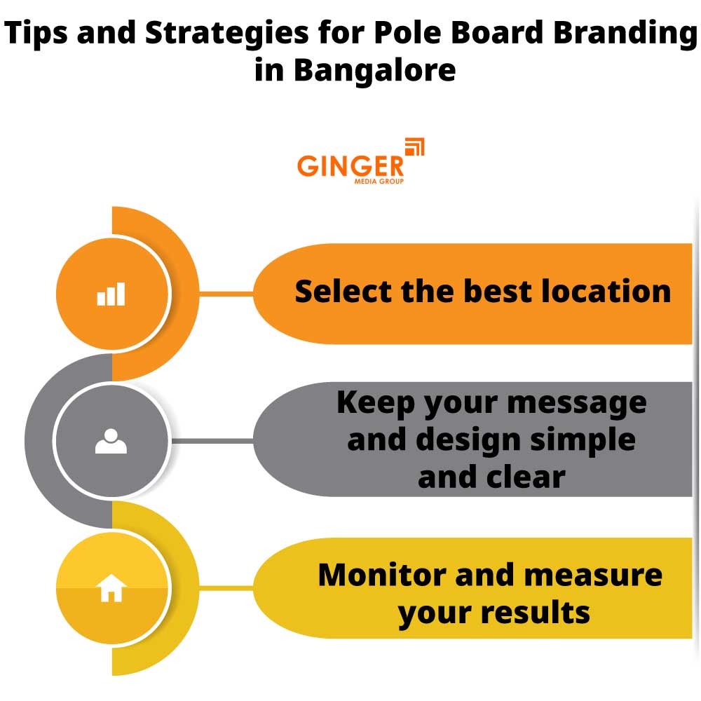 tips and strategies for pole board branding in bangalore