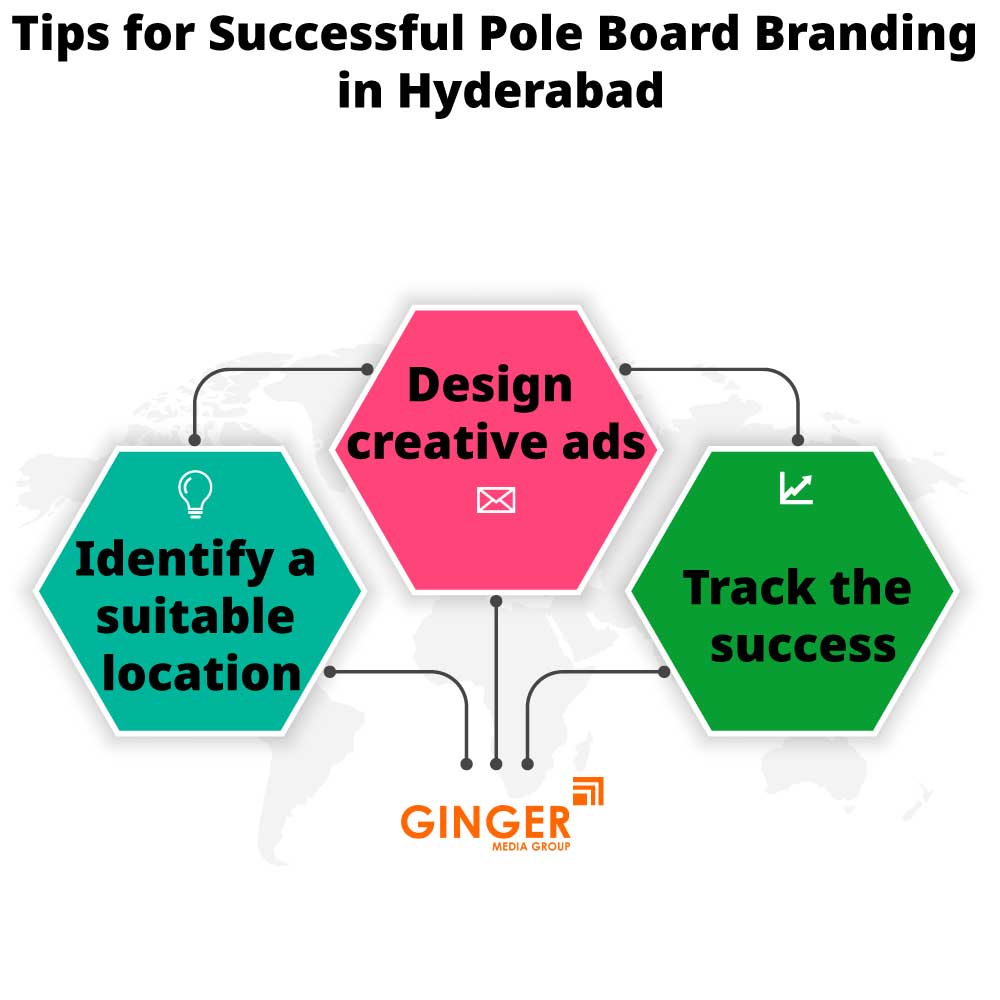 tips for successful pole board branding in hyderabad