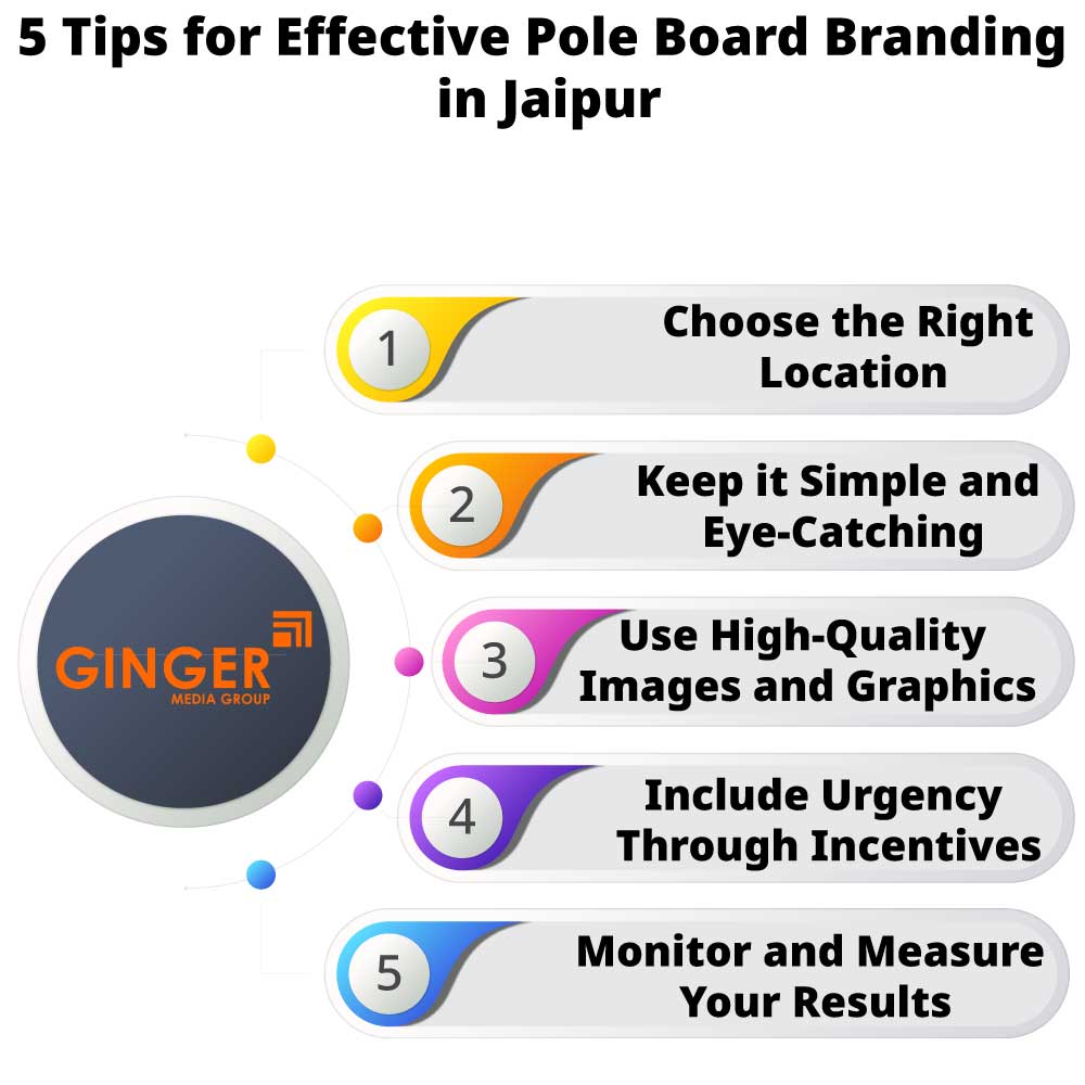5 tips for effective pole board branding in jaipur