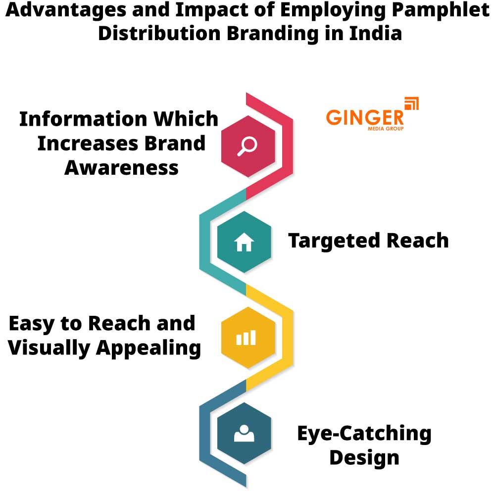 advantages and impact of employing pamphlet distribution branding in india