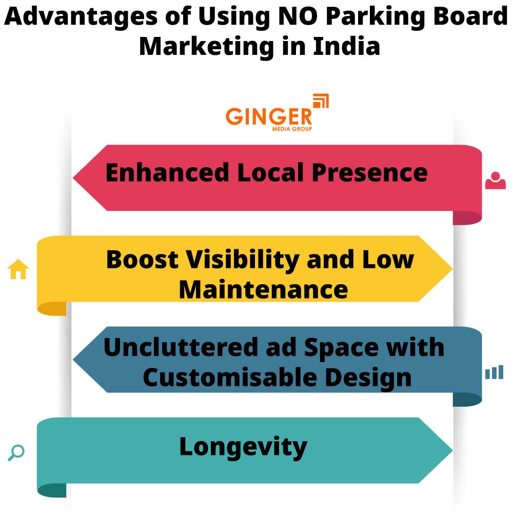 advantages of using no parking board marketing in india