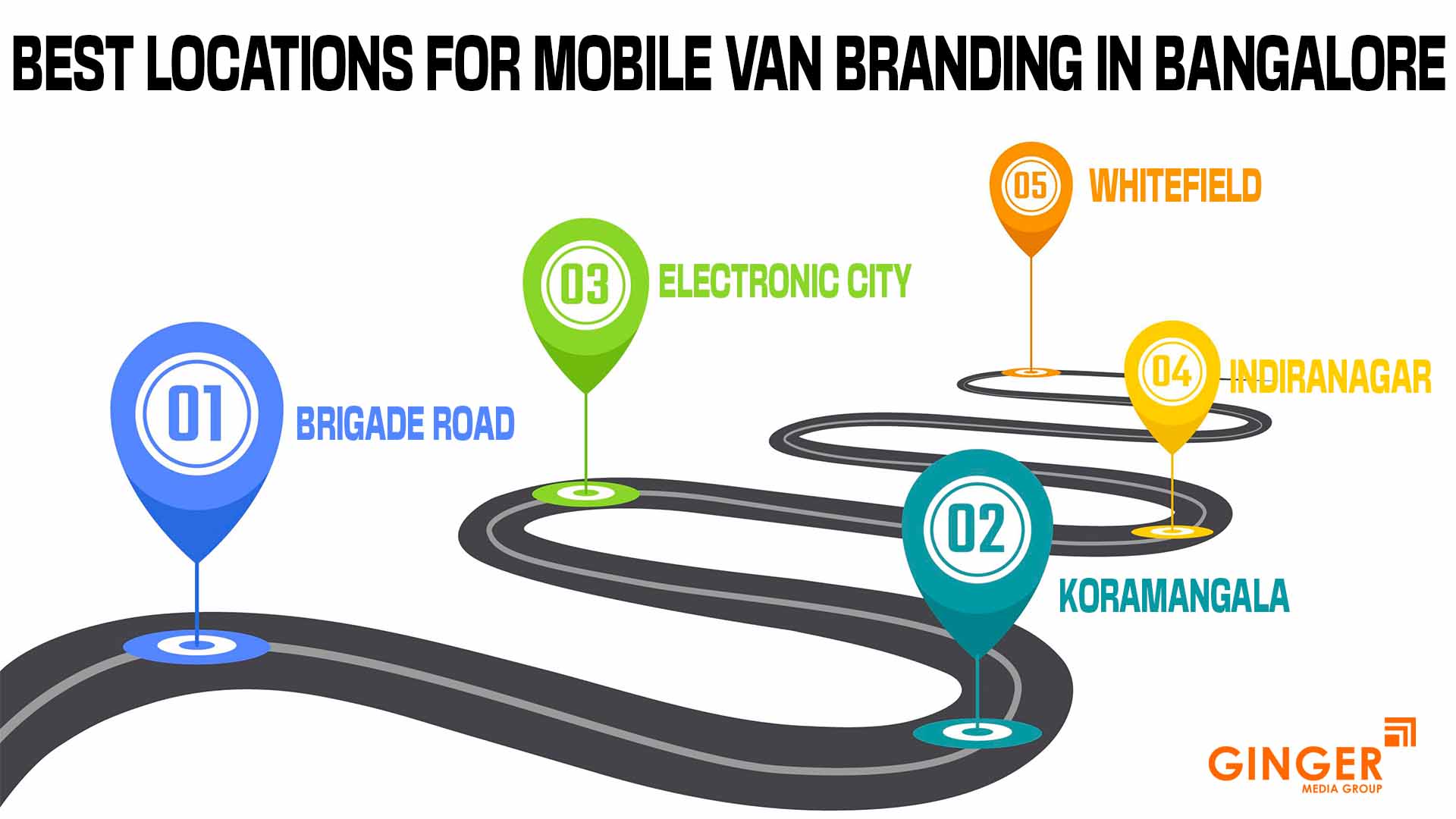 Best Locations for Mobile Van Advertising in Bangalore