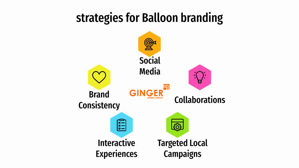 balloon branding 4