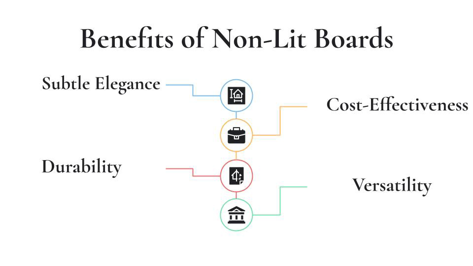 benefits of non lit boards
