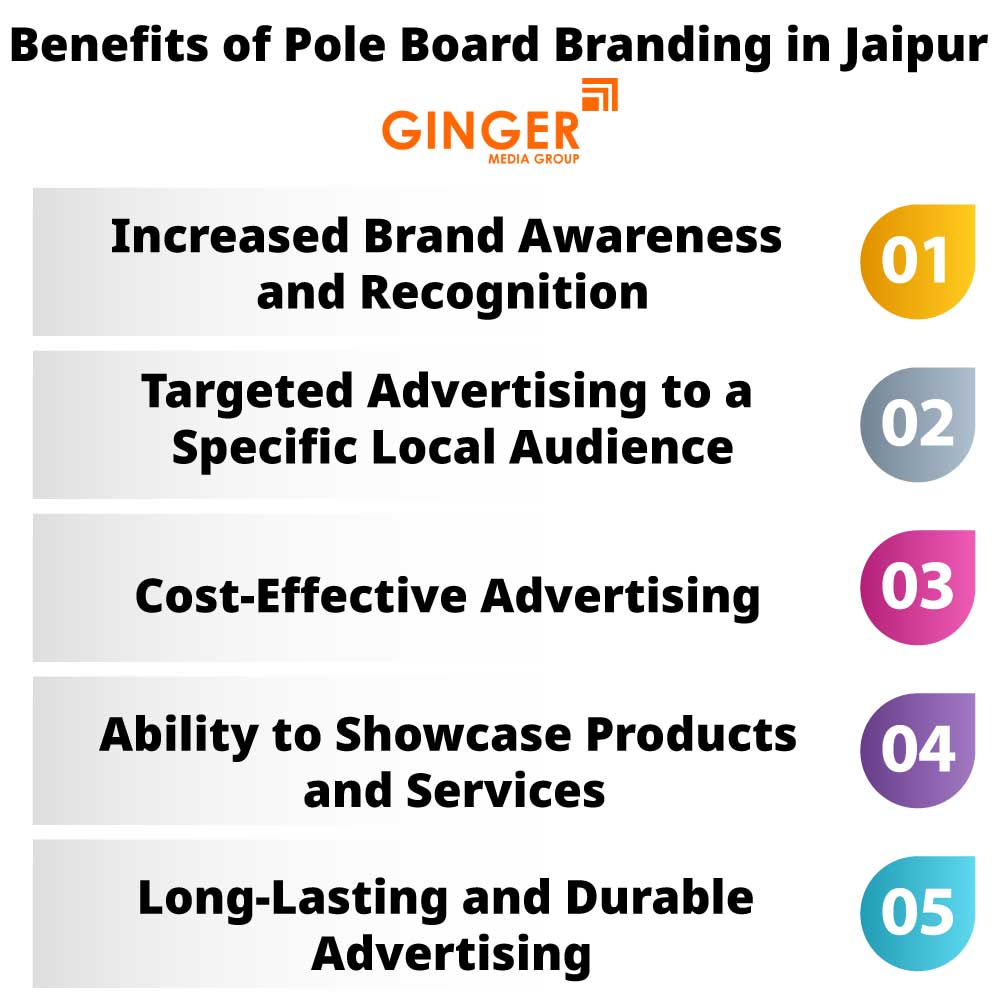benefits of pole board branding in jaipur