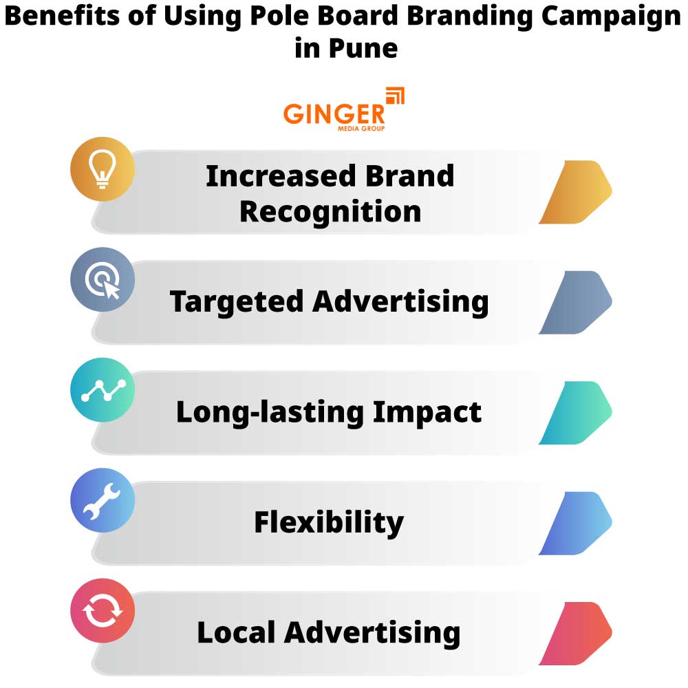benefits of using pole board branding campaign in pune