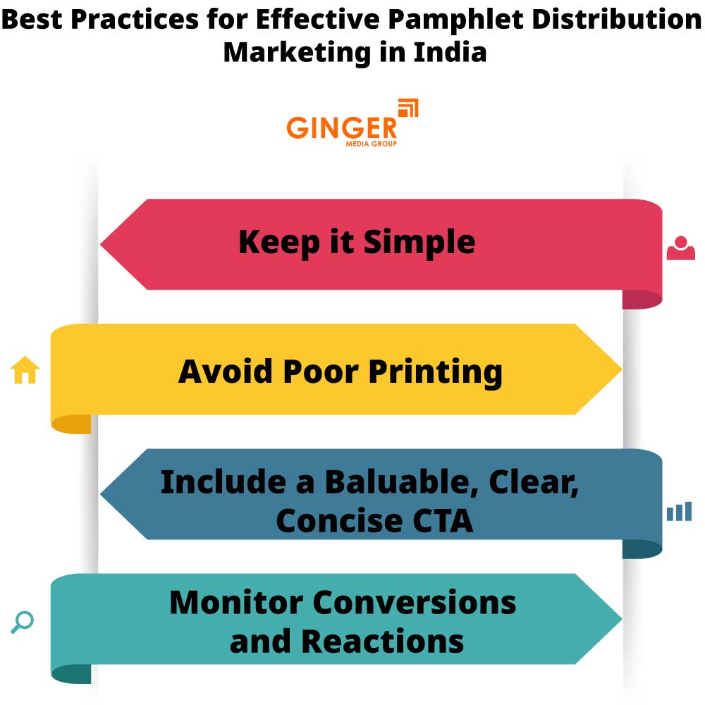 best practices for effective pamphlet distribution marketing in india