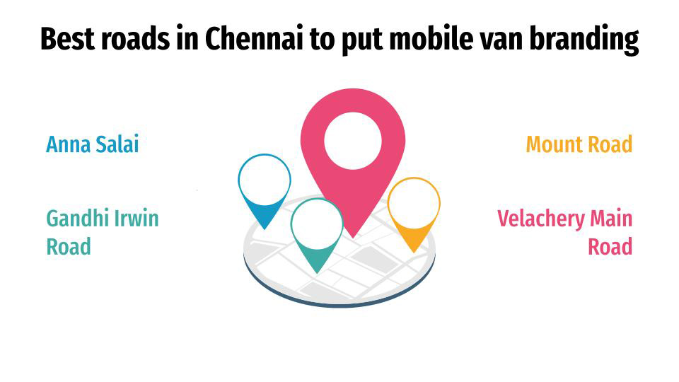 best roads in chennai to put mobile van branding