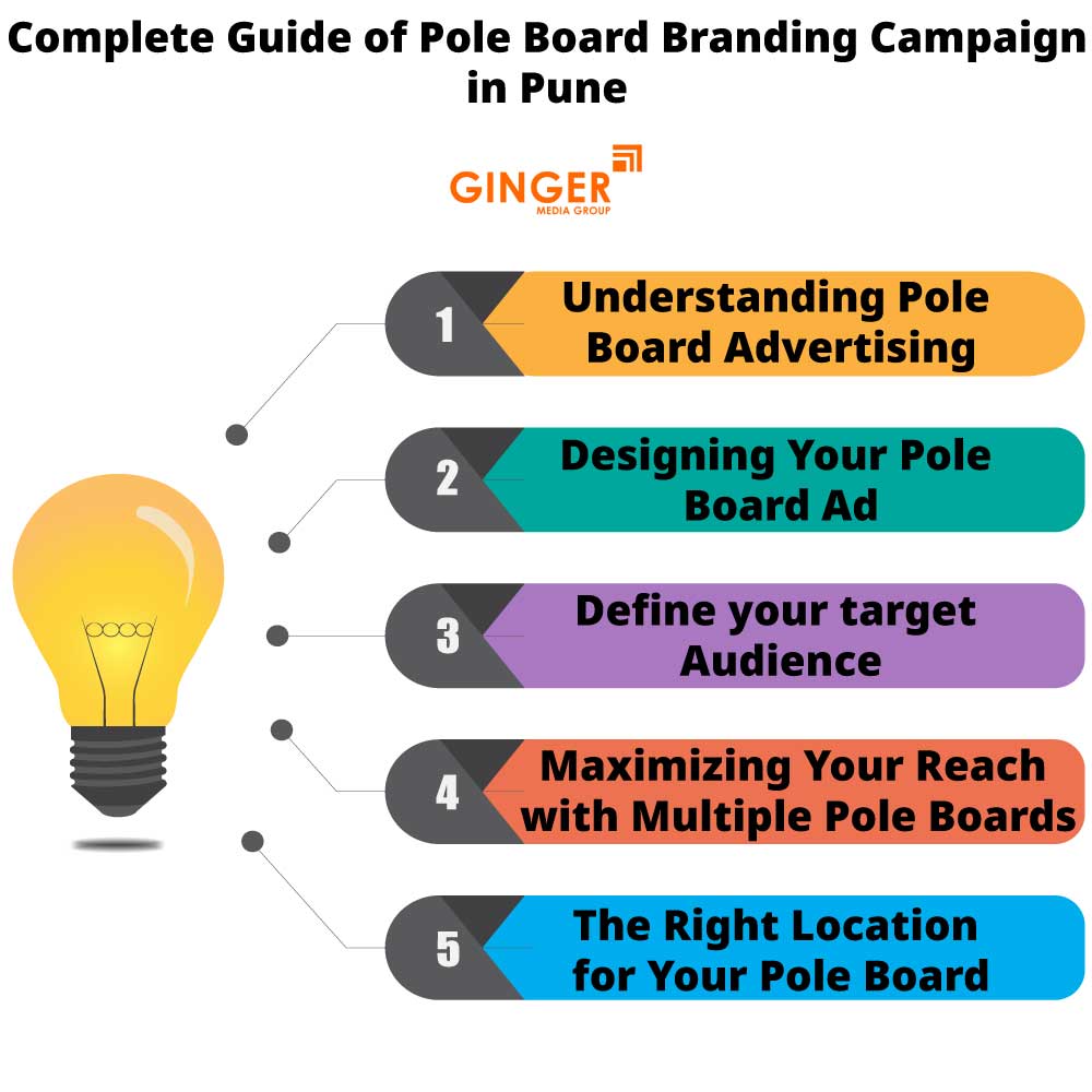 complete guide of pole board branding campaign in pune