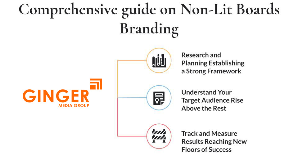 Strategies for Non-Lit Boards Branding in India