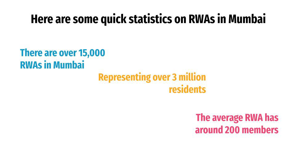 here are some quick statistics on rwas in mumbai