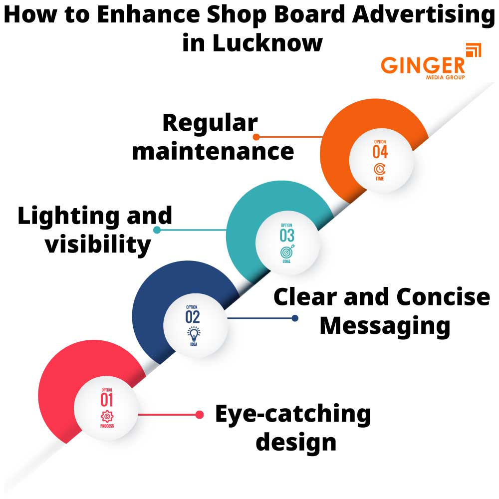 how to enhance shop board advertising in lucknow