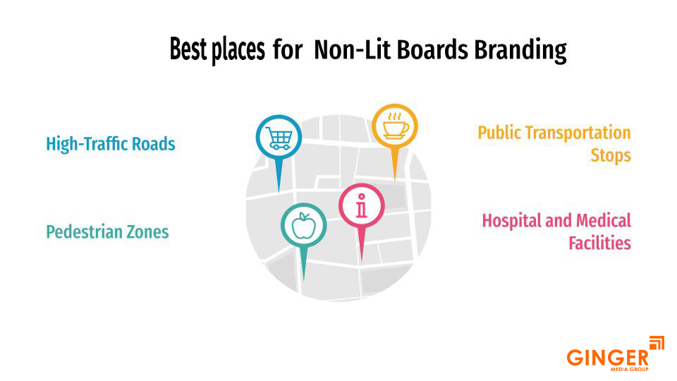 Best places for Non-Lit Board Branding in India