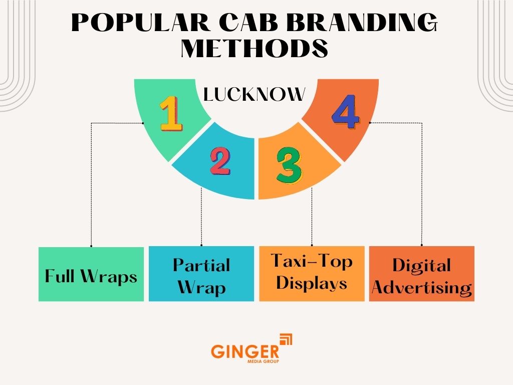 popular cab branding methods lucknow