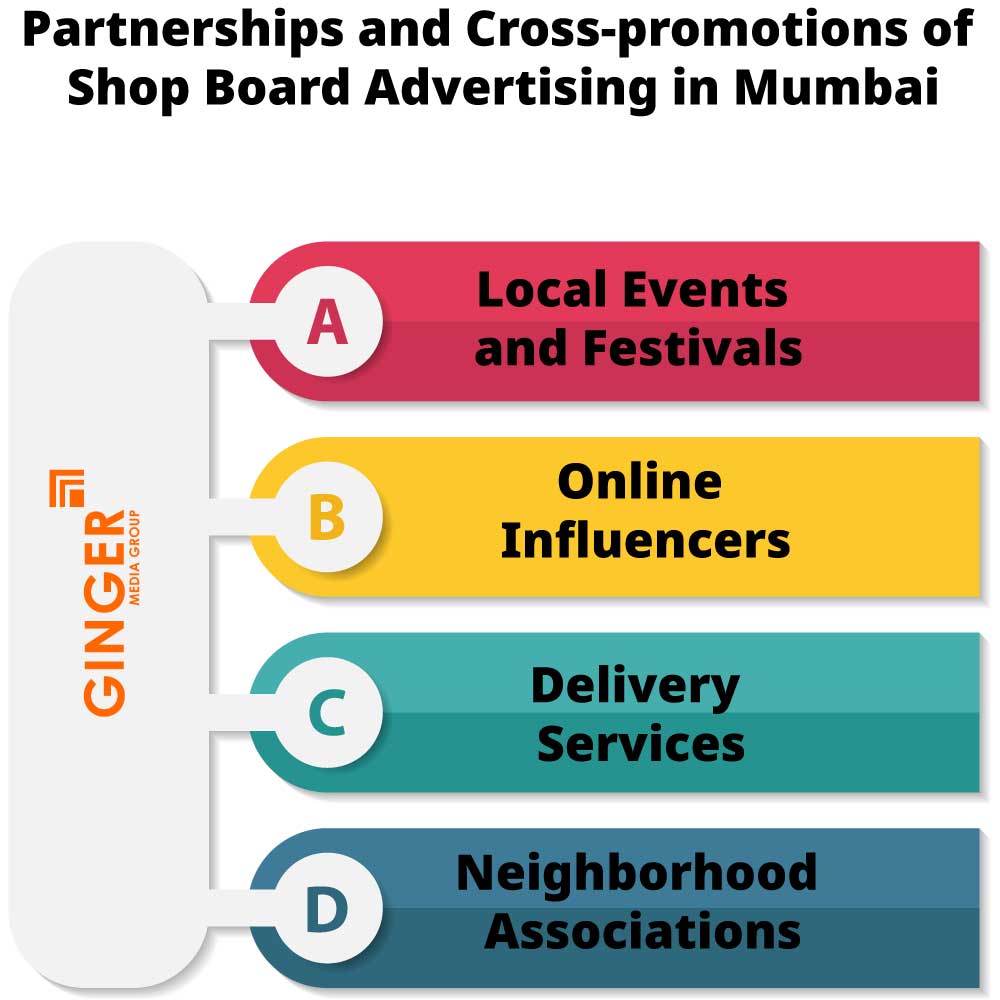 Partnerships and cross-promotions of Shop Name Board in Mumbai