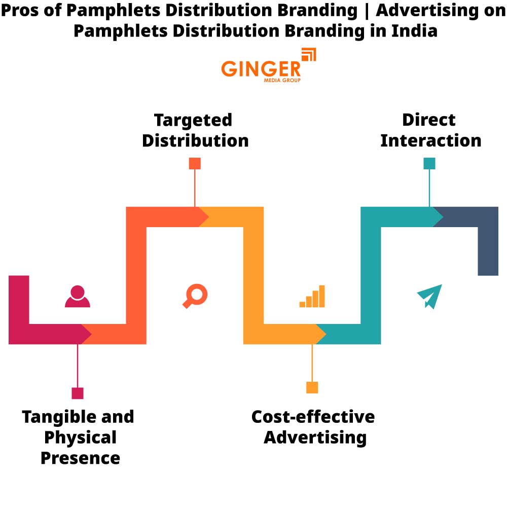 pros of pamphlets distribution branding advertising on pamphlets distribution branding in india