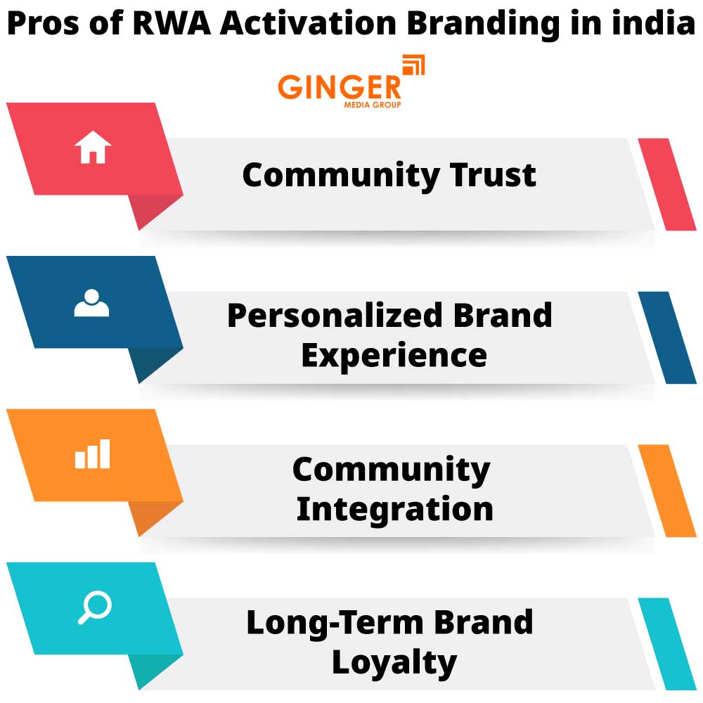 pros of rwa activation branding in india