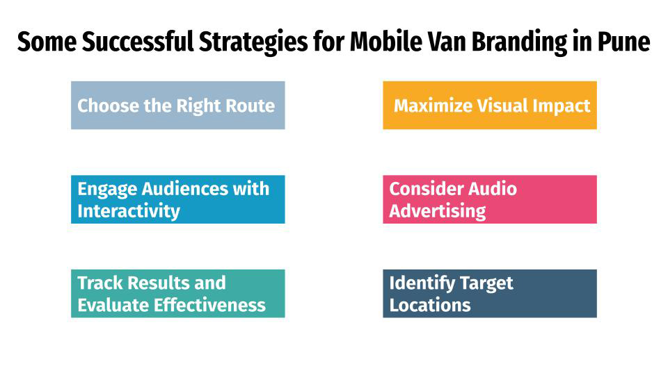 Some Successful Strategies for Mobile Van Branding in Pune