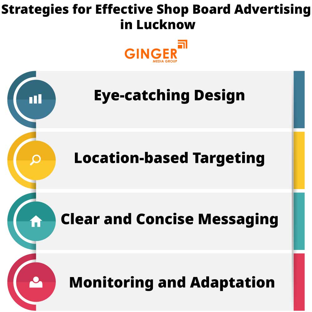 strategies for effective shop board advertising in lucknow