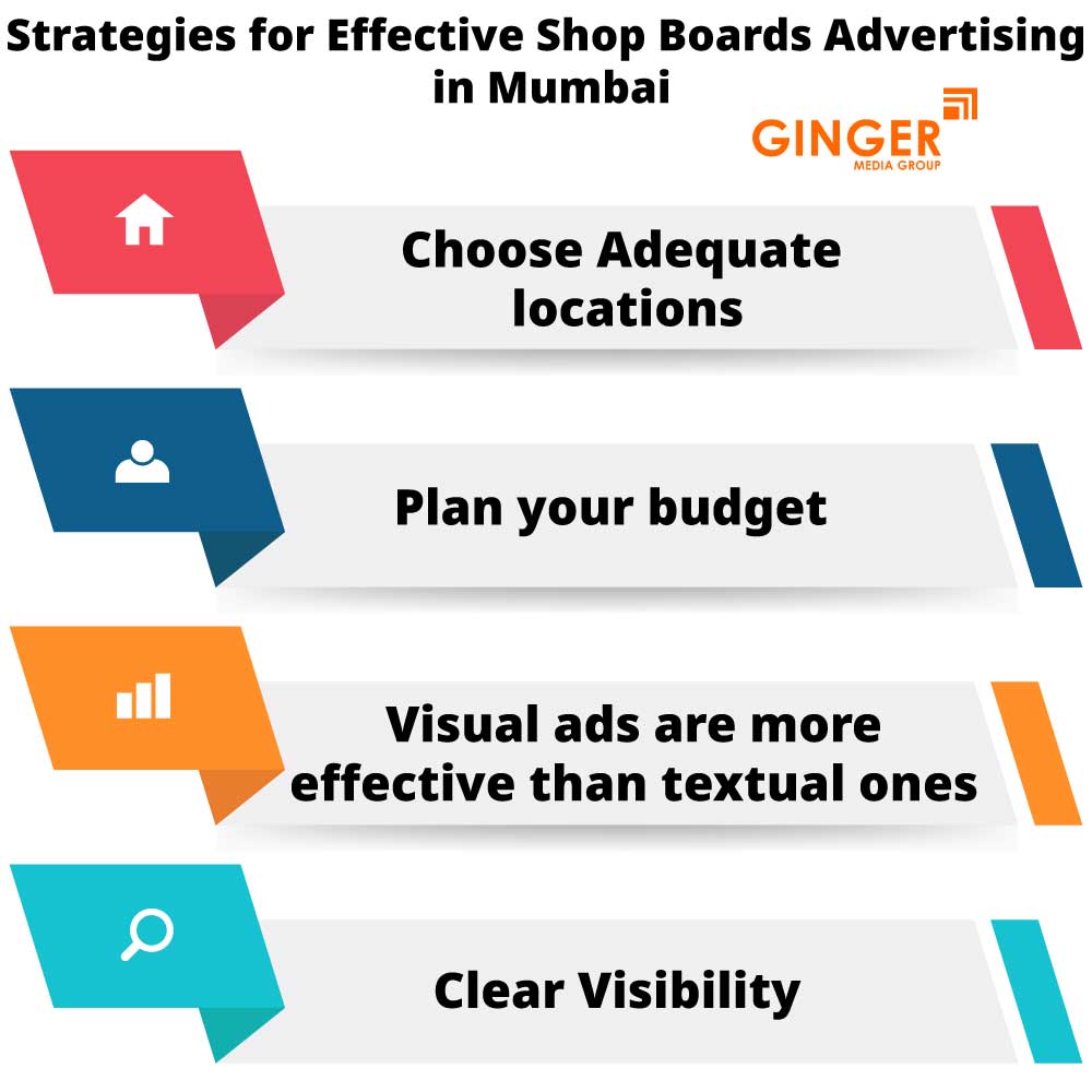 strategies for effective shop boards advertising in mumbai