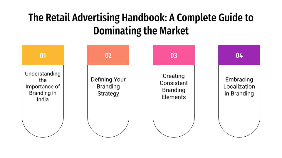 the retail advertising handbook a complete guide to dominating the market