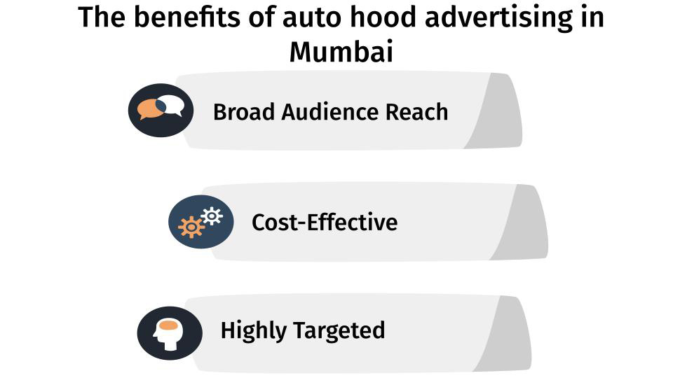 the benefits of auto hood advertising in mumbai