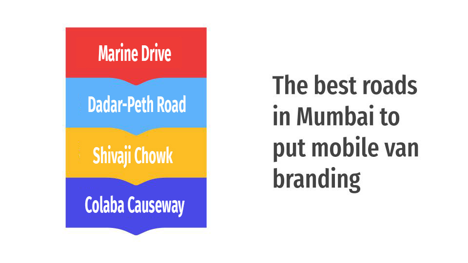 the best roads in mumbai to put mobile van branding